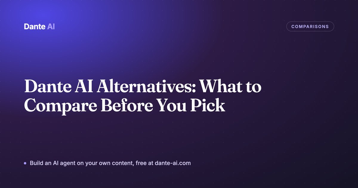 Dante AI Alternatives: What to Compare Before You Pick